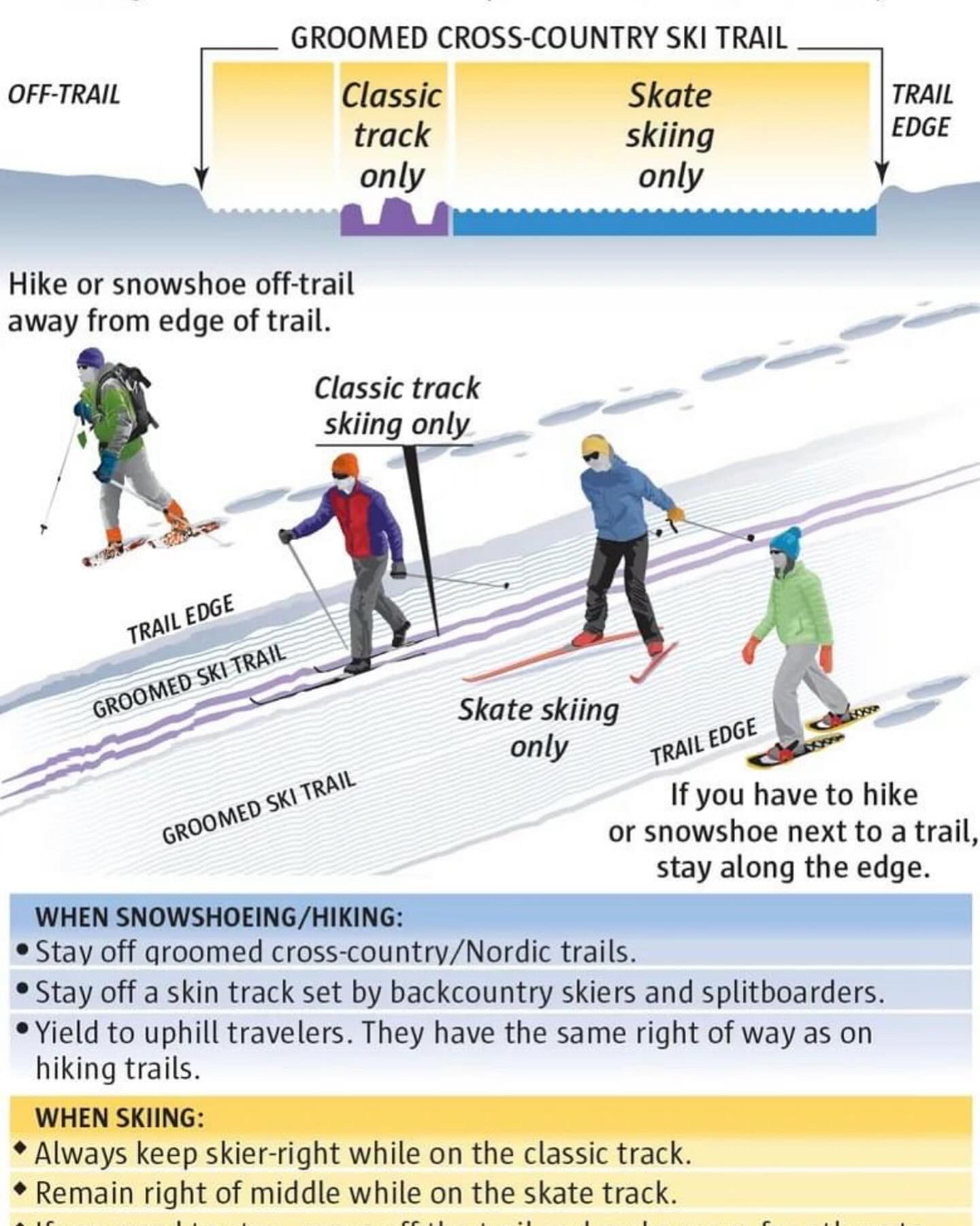 MLK Day 1.15 | Girdwood Nordic Ski Cub